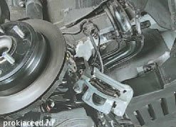 ������ ������� ���������� ��������